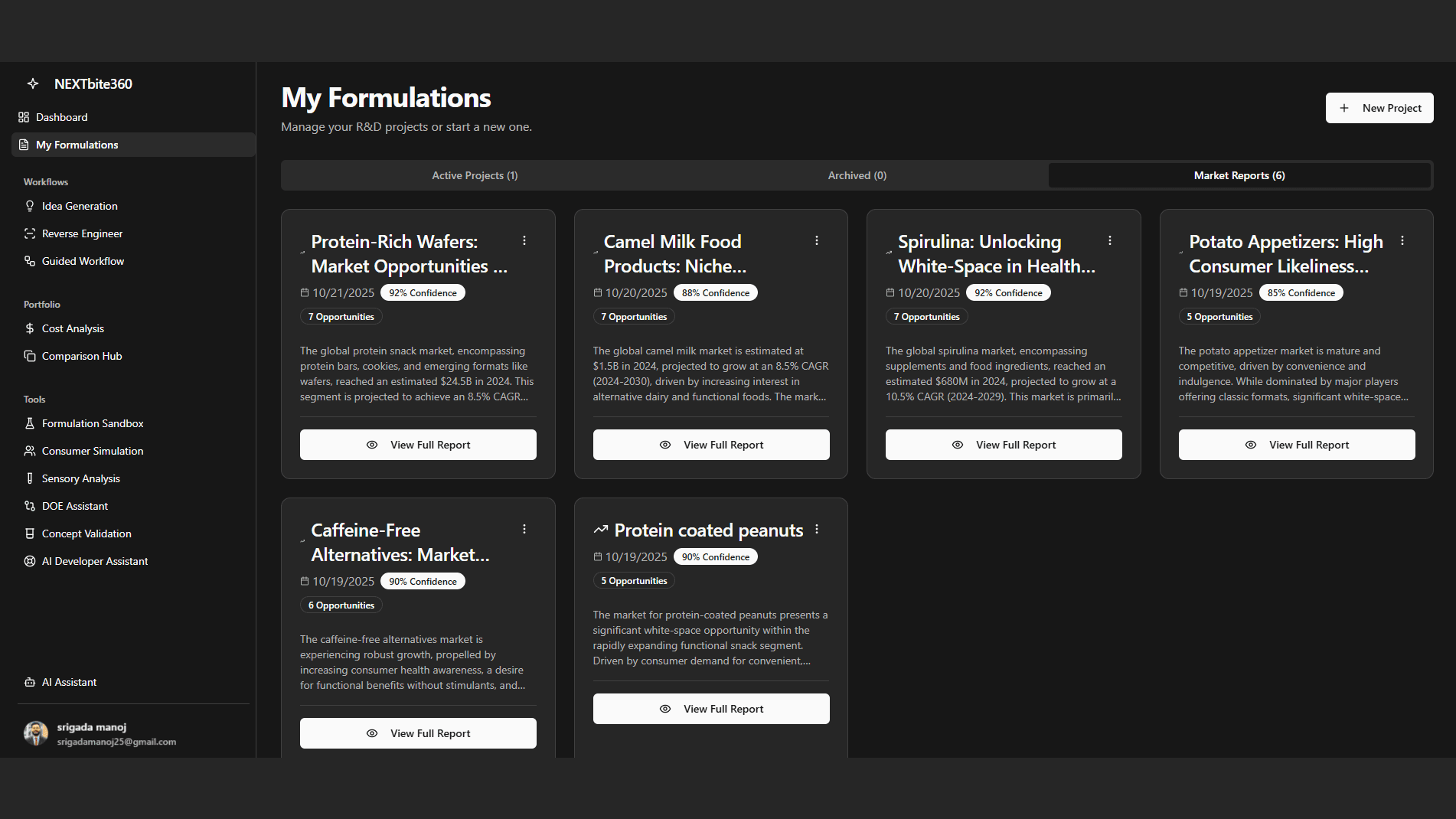 Market opportunity cards showing confidence ratings inside NEXTbite360